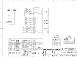 某地区电力站监控设计施工图纸（共2张）图片1