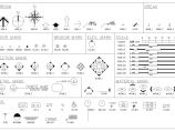CAD建筑安装园林综合性图块图例图片1