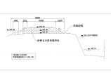 【湖南】郴州市土地开发整理设计结构图图片1