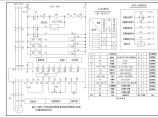 施耐德ATV71变频器原理图及材料清单图片1