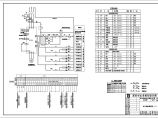某污水厂电气施工图（设备/综合楼/车间）图片1