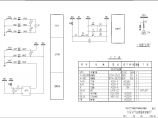 10kv用户配电工程电气设计施工图（箱式变电站）图片1