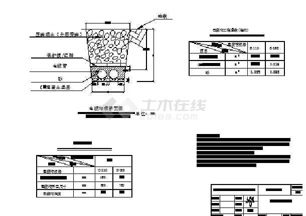直埋电缆图集cad图纸下载专题