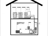 某二层别墅多联机空调加燃气壁挂炉采暖（地暖+散热器采暖）模型图图片1