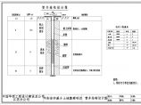 技施阶段平阳县怀溪乡土地整理项目机井结构钢筋图图片1