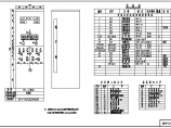 某地区电站机电设计电气图（含设备表）图片1