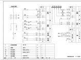 【廊坊市】通辽梅花项目建设变压器保护测控电流电压回路图图片1