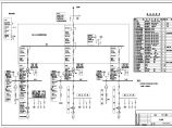 武都水库初步设计电站GIS和变压器电气布置图图片1