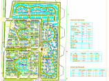 某地大型别墅区规划总平面图（共2张）图片1