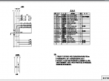 电站机电电气详细设计图（含设备表）图片1