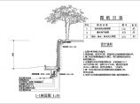 【江苏省】某城市水景工程设计图纸图片1