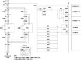 【南京市】某厂高炉自动化控制上料系统α角伺服器原理图图片1