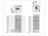江苏某地28层框架核心筒结构商业综合体建筑方案设计图片1