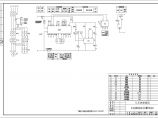 92DZ1单电源单台排烟风机图（含设备材料表）图片1