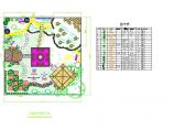 比较齐全的小型别墅庭院景观设计CAD图（含苗表）图片1