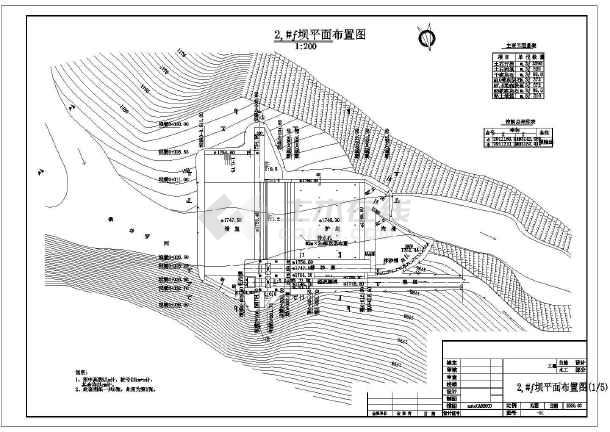 某水利工程小型重力坝结构布置图纸