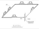 【哈尔滨市】建委建议六种分户采暖管道布置方式图片1