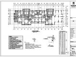 安徽铜陵某小区28层剪力墙住宅带大地下室多塔结构全套施工图图片1