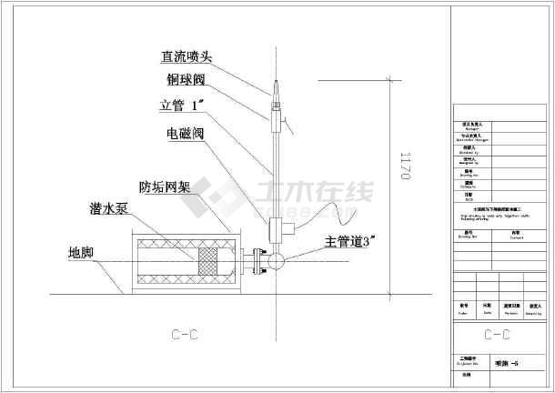 某地园林小品旱喷喷泉设计全套施工图