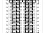 【福建】某三十二层框架结构高层商住楼建筑施工图纸图片1