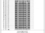 江苏某地27层框架核心筒结构住宅建筑设计方案图纸图片1