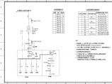 低压配电箱图及施工变压器全套图（含说明）图片1