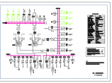 220Kv枢纽变电站主接线图（含设备表）图片1