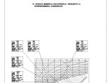 深圳市滨海医院空调风系统原理图纸图片1