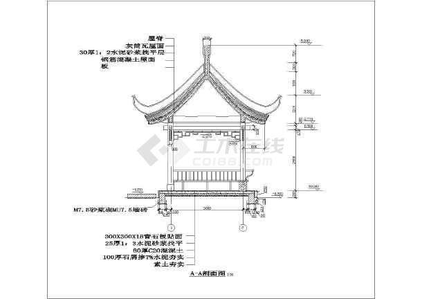 亭子与廊设计图(亭子设计图)  某公园的四角攒尖古建亭建筑施工图 某