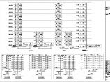 【沈阳】某大型城市综合体全套电气图纸，共84张（含审图记录）图片1