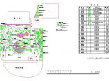 雅域小游园环境设计平面图（含苗表）图片1