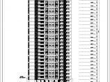 武汉万科城30层剪力墙结构住宅建筑设计施工图图片1