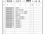 湖南省永州某小区10/0.4KV高低压配电系统图图片1