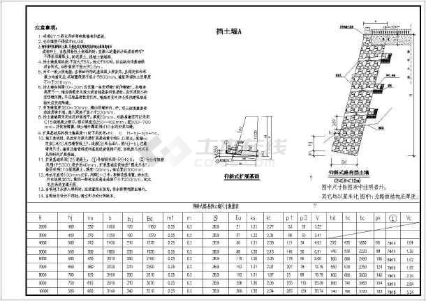 仰斜式路肩墙标准图图片