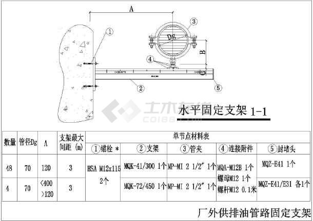 某給水管及空調水管各型支架標準圖