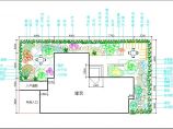 阔气的农村小洋房住宅庭院景观绿化设计图图片1