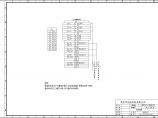 浅井35kv变电站工程组屏设计图纸图片1