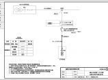 某工程项目高低压配电设计图纸图片1