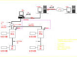 现代智能高档停车场整套系统CAD设计图纸图片1