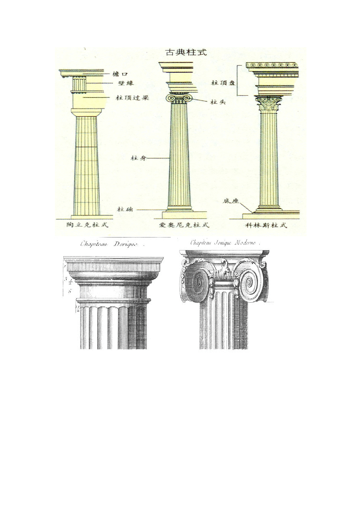 希腊三柱式怎么画图片