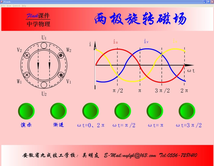 旋转磁场flash