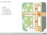 【云南】实力新城景观规划方案设计图片1