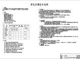 【广州】净化车间空调系统设计施工图纸图片1