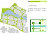 【江苏】现代化生态宜居新城道路设计方案图片1