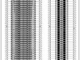【福建省】某7#超高层住宅楼建筑施工图图片1