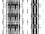 【福建省】某8#超高层住宅楼建筑施工图图片1