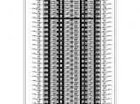 【安徽】多套多层住宅及高层住宅楼安置房建筑施工图，共16栋图片1