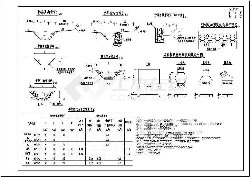 【湖南】市政道路路基路面排水设计图纸