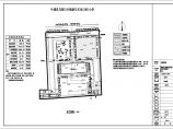 【新疆】某地某锅炉房建筑结构设计施工图图片1