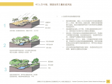 邯郸经济开发区滨水空间景观带规划设计图片1